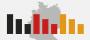 ARD-DeutschlandTrend: Mehrheit gegen 